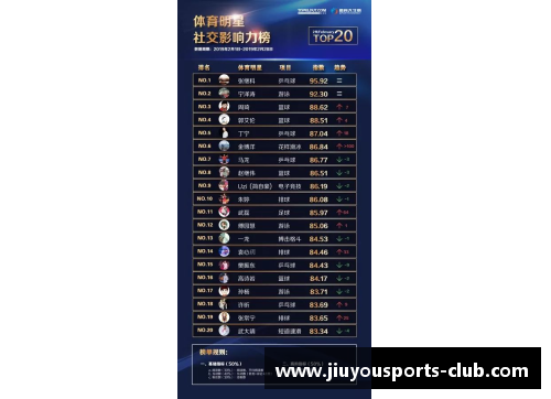 九游体育西甲球员注册规则与俱乐部运营的关键影响 - 副本