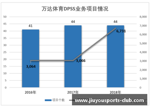 九游体育拉齐奥发布新季度财报利润大幅增长令人惊讶 - 副本