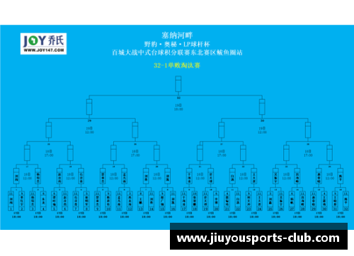 九游体育皇马3-1击败毕尔巴鄂，继续领跑西甲积分榜：追逐巅峰的王者之路