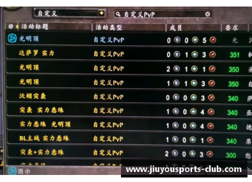 九游体育周四多场赛事解析：实力悬殊场次多，冷门难出正路多 - 副本