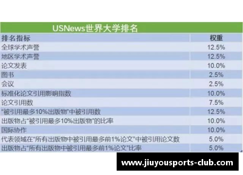 九游体育西南地区10所师范大学排名，外省名气较小，但地区认可度高
