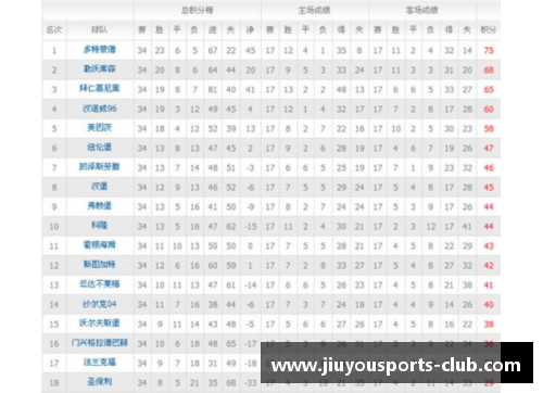 九游体育勒沃库森客场逼平门兴，积分继续上升 - 副本