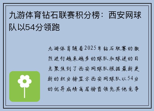 九游体育钻石联赛积分榜：西安网球队以54分领跑
